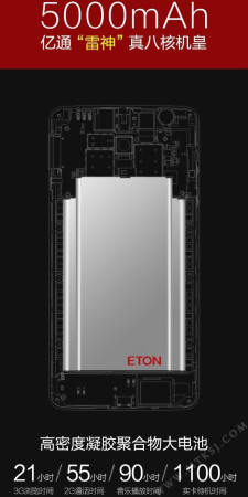 Eton-Thor-Battery-225x4501