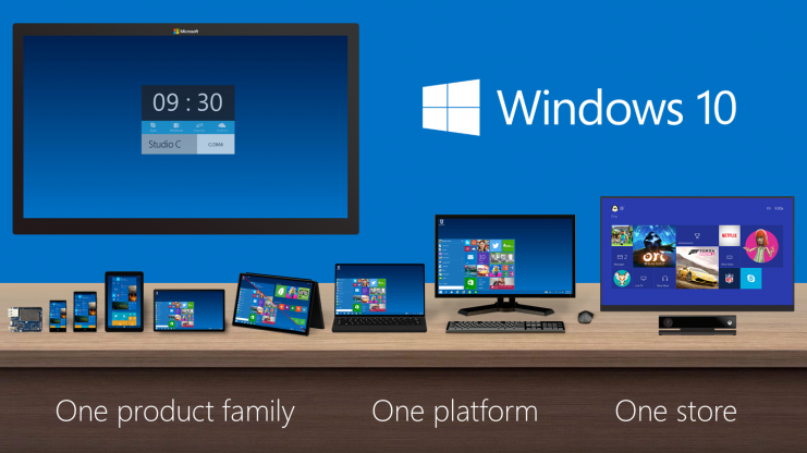 Windows10paratodos